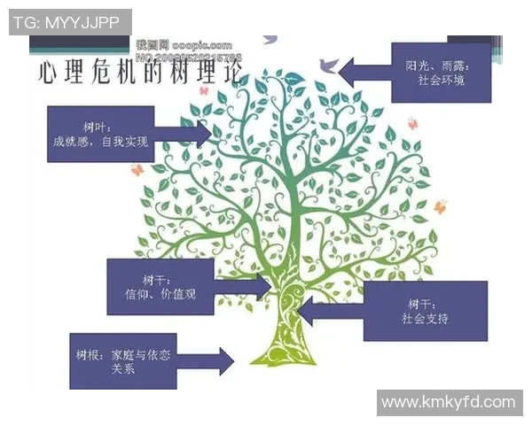 电竞竞技场中的心理健康保障与高压环境下的支持系统探讨