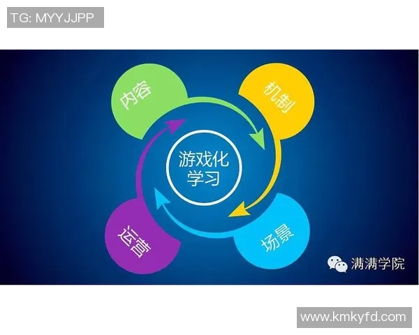 借鉴博彩激励机制的游戏化储蓄与投资产品探索与实践